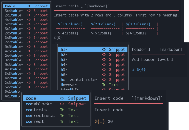 Marksman Snippets